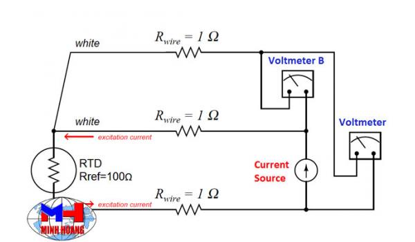 Điện trở RTD 3 dây là gì?