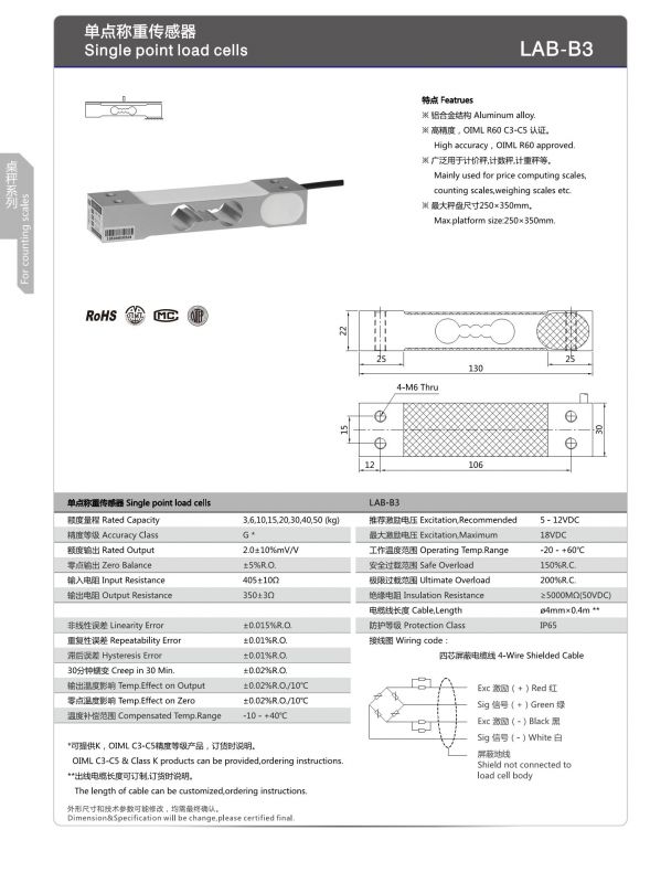 Thông tin sản phẩm loadcell LAB