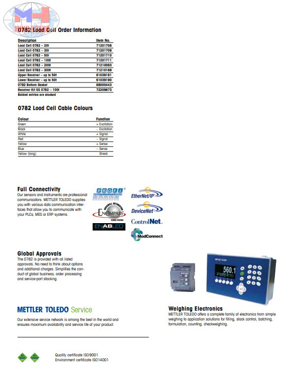 loadcell-0782-4.jpg