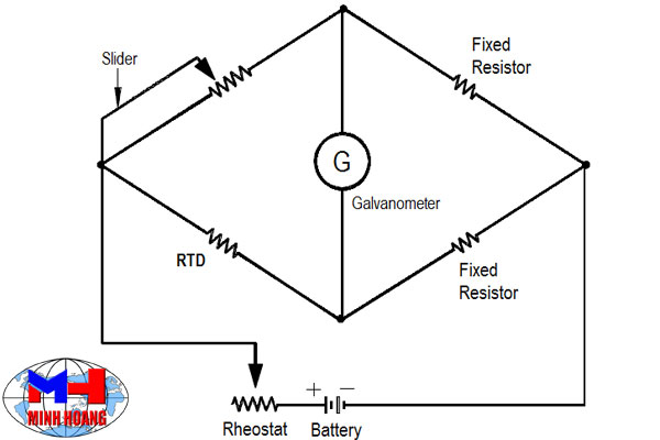 so-do-mach-cau-Wheatstone.jpg